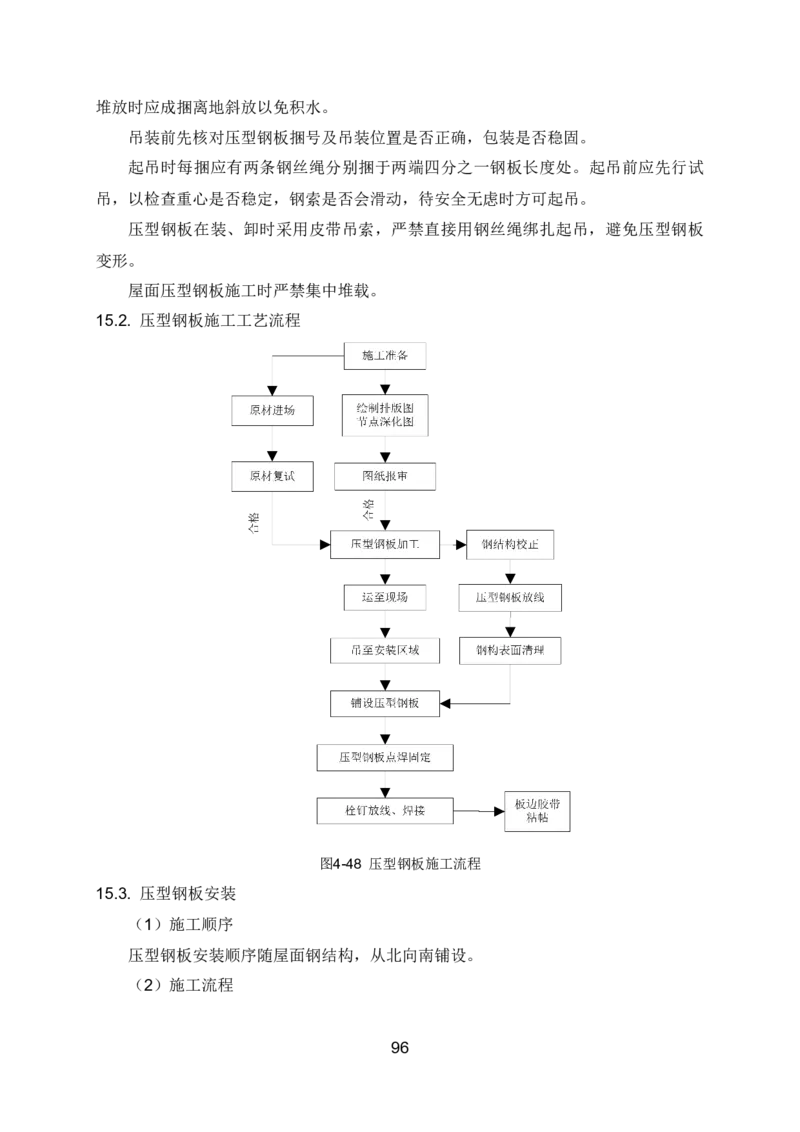 钢结构安装专项施工方案_2021-2023年优秀施组方案_施工方案_绍兴中芯集成电路-钢结构安装专项施工方案_1-施工方案