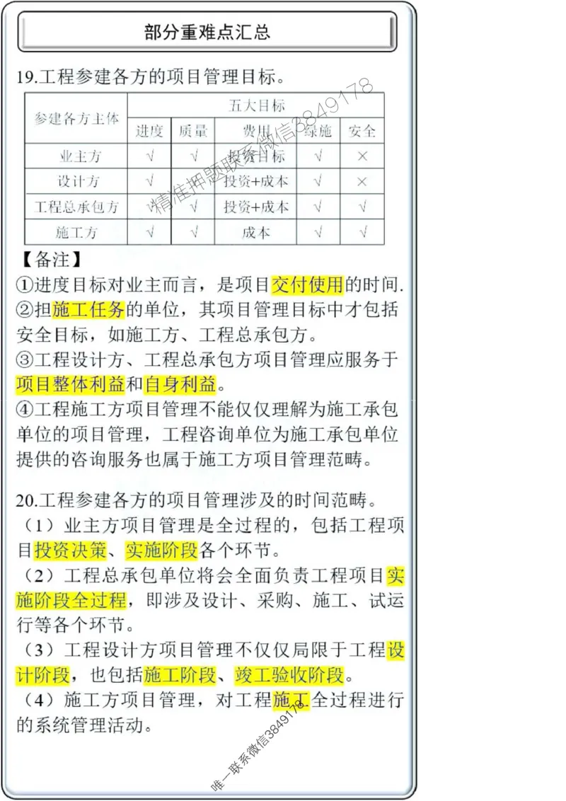 项目管理第1章掌中宝_2026年一级建造师_2026年一建管理_2025年一建管理SVIP_02-基础精讲✿高端面授✿深度强化_28-管理《自营全系班》赵爱林SMR推荐