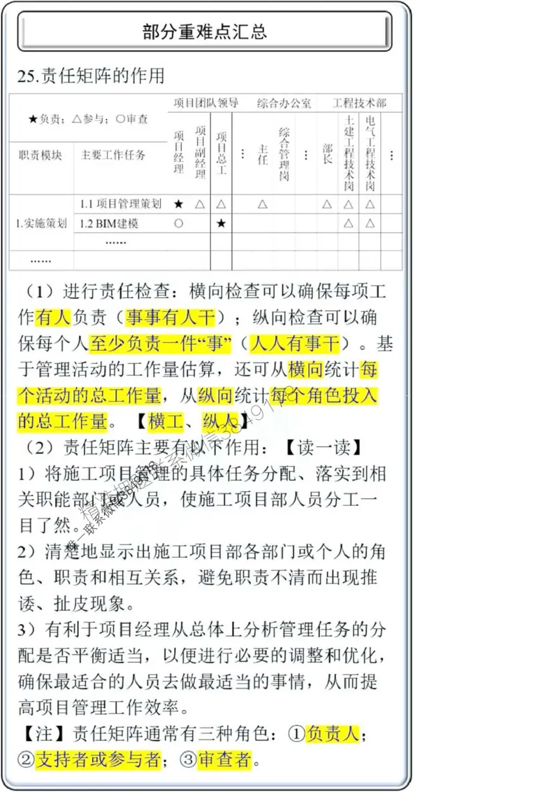 项目管理第1章掌中宝_2026年一级建造师_2026年一建管理_2025年一建管理SVIP_02-基础精讲✿高端面授✿深度强化_28-管理《自营全系班》赵爱林SMR推荐