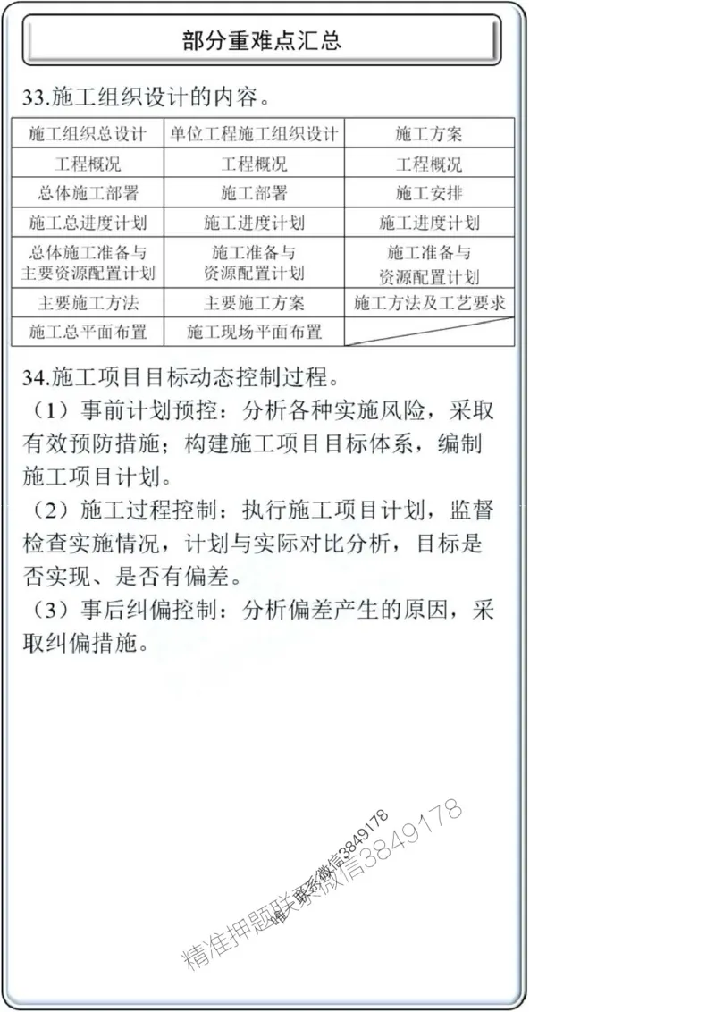 项目管理第1章掌中宝_2026年一级建造师_2026年一建管理_2025年一建管理SVIP_02-基础精讲✿高端面授✿深度强化_28-管理《自营全系班》赵爱林SMR推荐