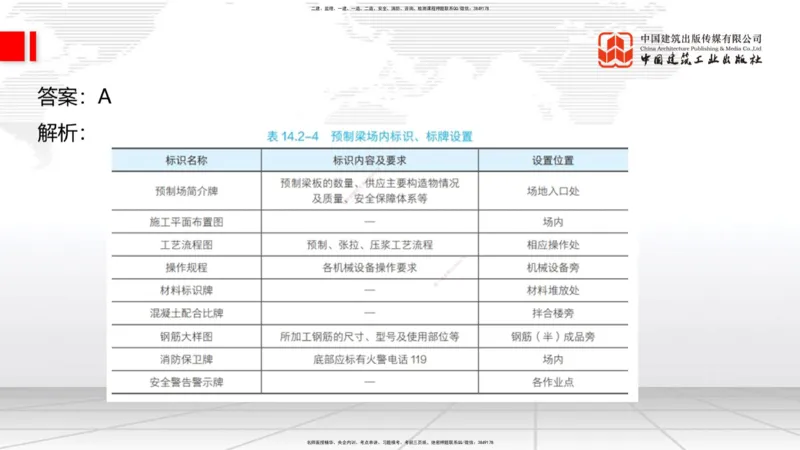 04.17一建《公路》4月阶段测试解析课_2026年一级建造师_2026年一建公路_2025年一建公路SVIP_03-习题精析✿实战特训✿模考通关_20-公路《四月阶段测试》朱娟婷JGS_讲义