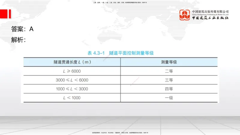 04.17一建《公路》4月阶段测试解析课_2026年一级建造师_2026年一建公路_2025年一建公路SVIP_03-习题精析✿实战特训✿模考通关_20-公路《四月阶段测试》朱娟婷JGS_讲义