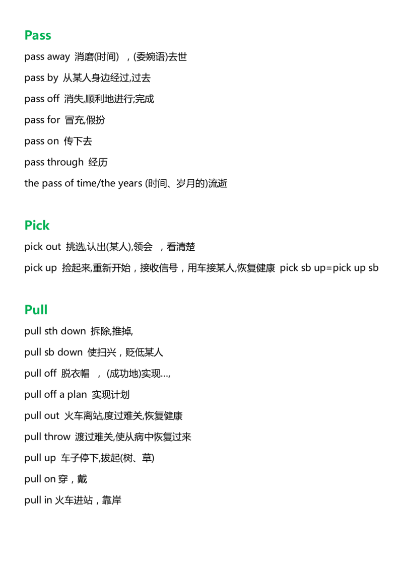 英语05高中英语单词固定搭配汇编_S054高中英语备考必备学习资料包