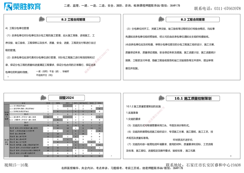 视频15&mdash;16集第三篇项目管理第08&mdash;15章（可打印版）(2)_2026年一级建造师_2026年一建机电_2025年一建机电SVIP_04-冲刺串讲✿考点强化✿小灶集训_讲义