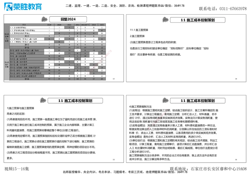 视频15&mdash;16集第三篇项目管理第08&mdash;15章（可打印版）(2)_2026年一级建造师_2026年一建机电_2025年一建机电SVIP_04-冲刺串讲✿考点强化✿小灶集训_讲义