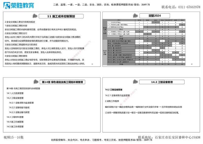 视频15&mdash;16集第三篇项目管理第08&mdash;15章（可打印版）(2)_2026年一级建造师_2026年一建机电_2025年一建机电SVIP_04-冲刺串讲✿考点强化✿小灶集训_讲义