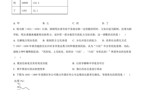 2025年高考历史试卷（山东卷）（空白卷）_历史历年高考真题_新&middot;PDF版2008-2025&middot;高考历史真题_历史（按年份分类）2008-2025_2025&middot;历史高考真题