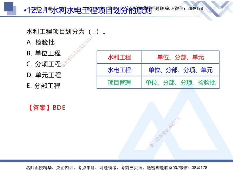 04.2025张芬-核心考点精析-水利实务4_2026年一级建造师_2026年一建水利_2025年一建水利SVIP_02-基础精讲✿高端面授✿深度强化_14-水利《核心考点精析》张芬HX_讲义