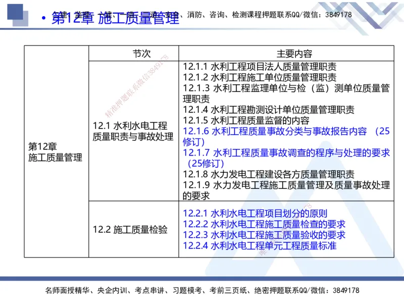 04.2025张芬-核心考点精析-水利实务4_2026年一级建造师_2026年一建水利_2025年一建水利SVIP_02-基础精讲✿高端面授✿深度强化_14-水利《核心考点精析》张芬HX_讲义