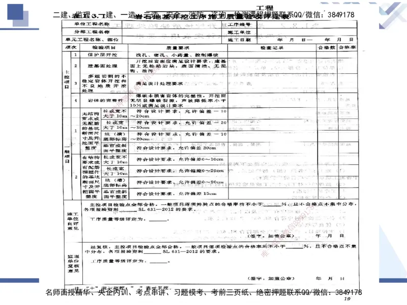 04.2025张芬-核心考点精析-水利实务4_2026年一级建造师_2026年一建水利_2025年一建水利SVIP_02-基础精讲✿高端面授✿深度强化_14-水利《核心考点精析》张芬HX_讲义