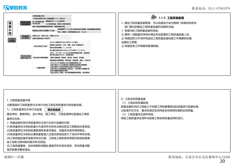 （新教材）视频01&mdash;05集1.1工程项目投资管理与实施（可打印版）_2026年一级建造师_2026年一建管理_2025年一建管理SVIP_02-基础精讲✿高端面授✿深度强化_讲义