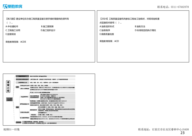 （新教材）视频01&mdash;05集1.1工程项目投资管理与实施（可打印版）_2026年一级建造师_2026年一建管理_2025年一建管理SVIP_02-基础精讲✿高端面授✿深度强化_讲义