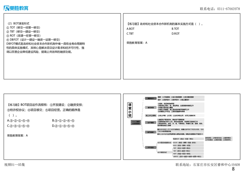 （新教材）视频01&mdash;05集1.1工程项目投资管理与实施（可打印版）_2026年一级建造师_2026年一建管理_2025年一建管理SVIP_02-基础精讲✿高端面授✿深度强化_讲义