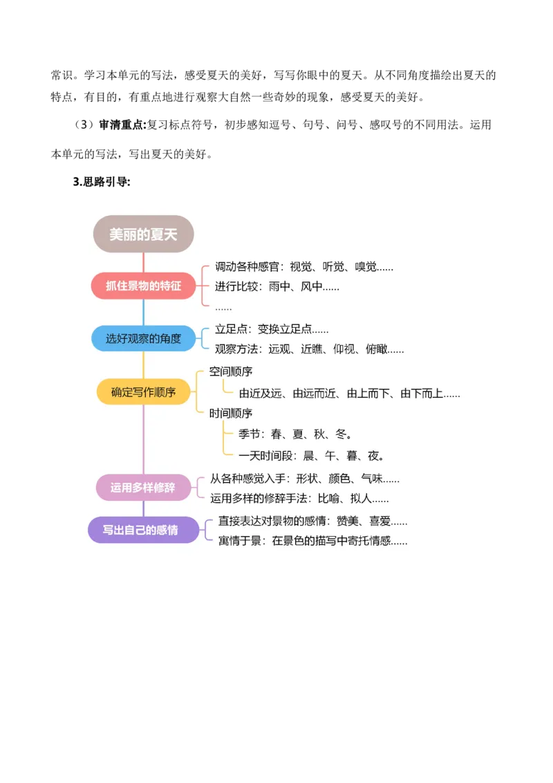 第六单元习作：美丽的夏天（范文点评）（统编版）_一年级语文下册（统编版）_单元写作能力提升_2025版