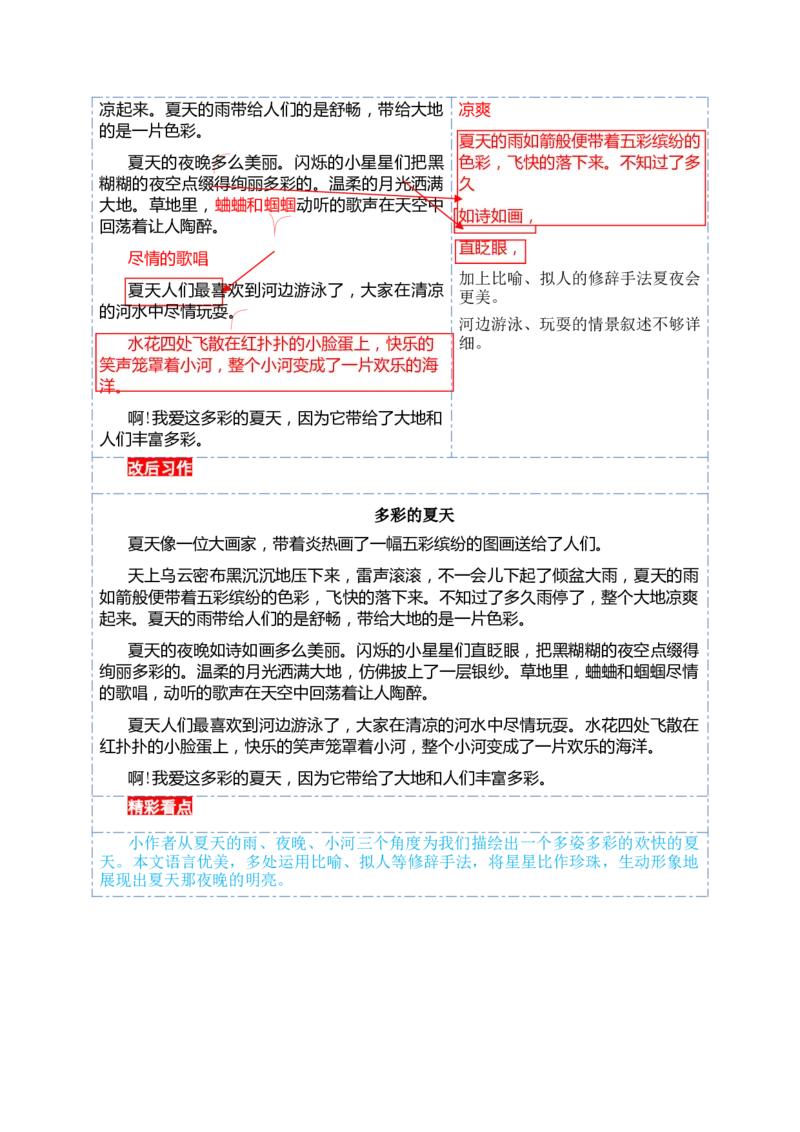 第六单元习作：美丽的夏天（范文点评）（统编版）_一年级语文下册（统编版）_单元写作能力提升_2025版