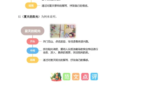 第六单元习作：美丽的夏天（范文点评）（统编版）_一年级语文下册（统编版）_单元写作能力提升_2025版