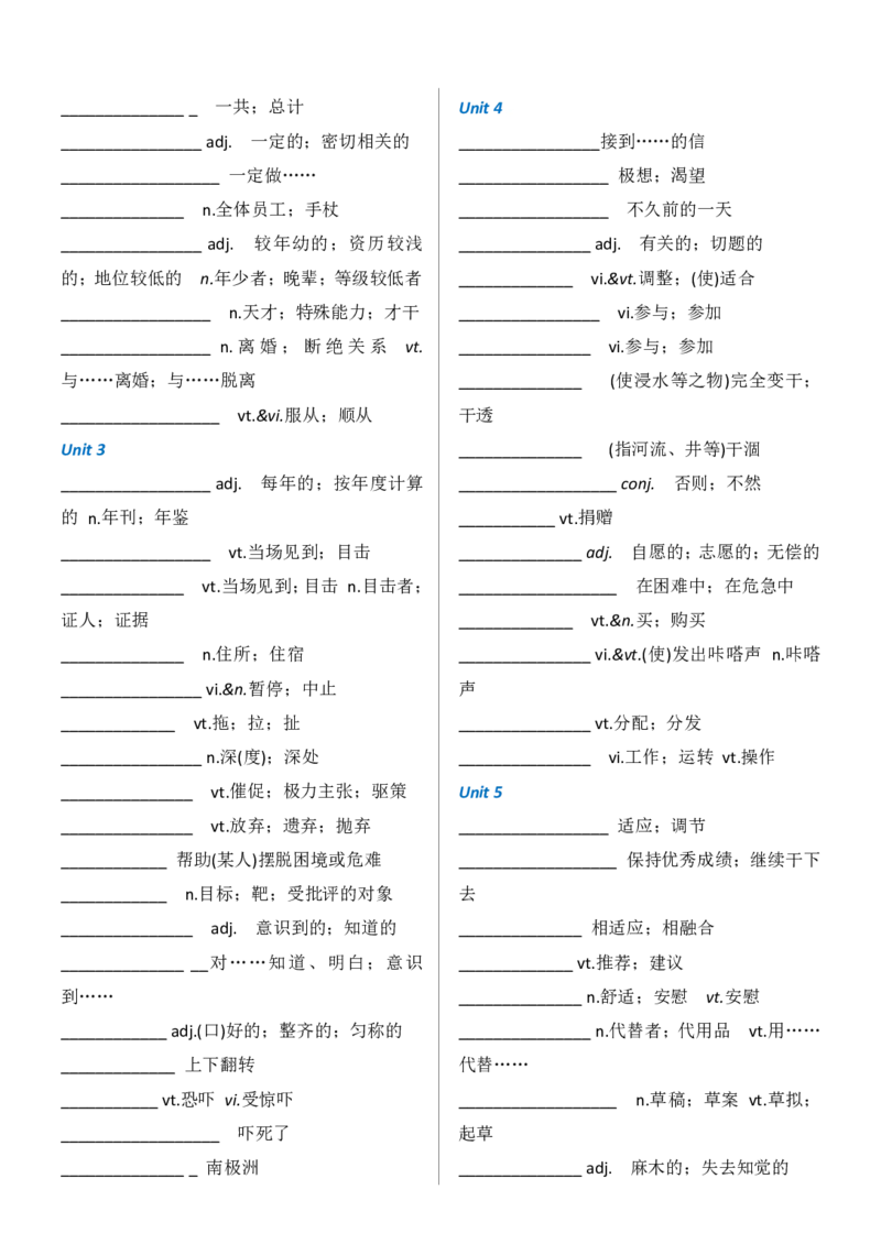 英语30人教版高中英语1-8册默写版_S054高中英语备考必备学习资料包