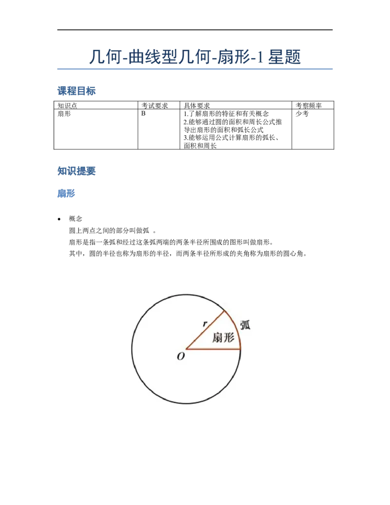 《几何》-曲线型-扇形-1星题（含解析）全国通用版_小学数学母题大全一二三四五六年级上下册一题多解题母题解_《曲线型几何》（含详解）
