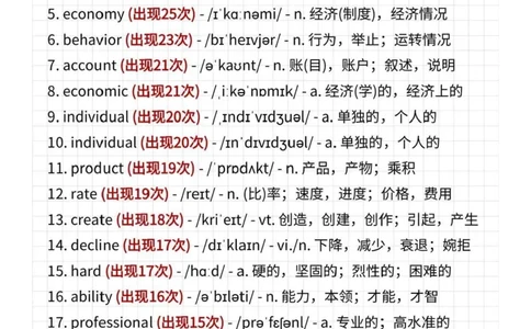 考研英语高频223词_s058考研英语2026必背真题阅读高频词汇总结