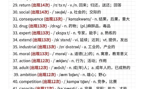 考研英语高频223词_s058考研英语2026必背真题阅读高频词汇总结