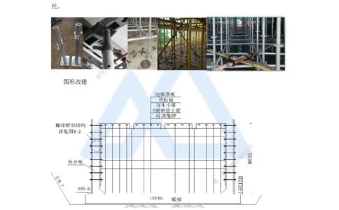 04.2025胡宗强-名师冲刺特训-（4）桥梁工程2_2026年一级建造师_2026年一建市政_2025年一建市政SVIP_04-冲刺串讲✿考点强化✿小灶集训_70-市政《名师冲刺特训》胡宗强HX_讲义