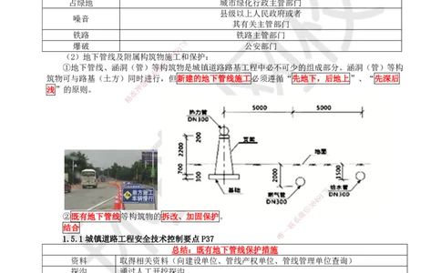 04.第4讲-12路基施工技术_2026年一级建造师_2026年一建市政_2025年一建市政SVIP_02-基础精讲✿高端面授✿深度强化_24-市政《考点精讲班》董雨佳、李莹HQ推荐_董雨佳