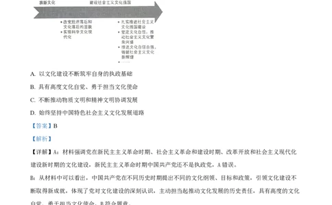 2025年高考政治试卷（江苏卷）（解析卷）_政治历年高考真题_新&middot;PDF版2008-2025&middot;高考政治真题_政治（按年份分类）2008-2025_2025&middot;政治高考真题