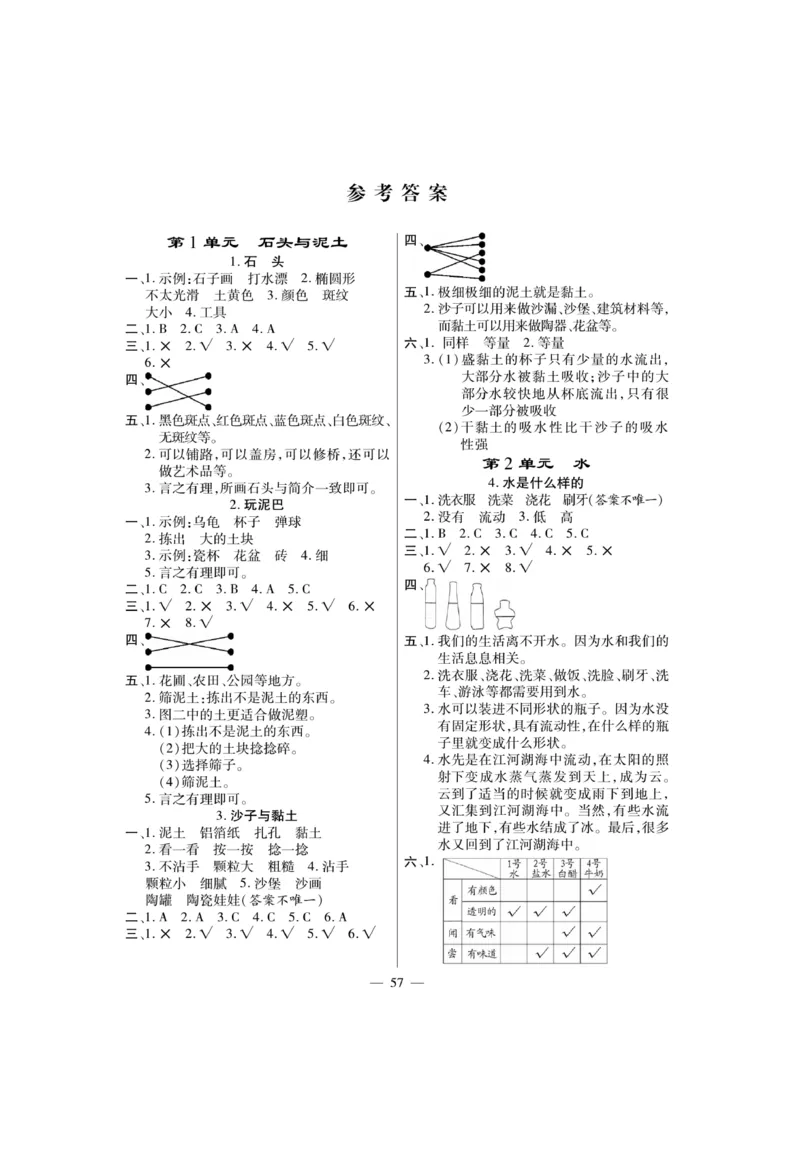 《快乐练习》科学1年级下册（苏教版）_一年级上下册资料_小学一年级学习资料-25年更新版_1-10、小学一年级科学下册_苏教版