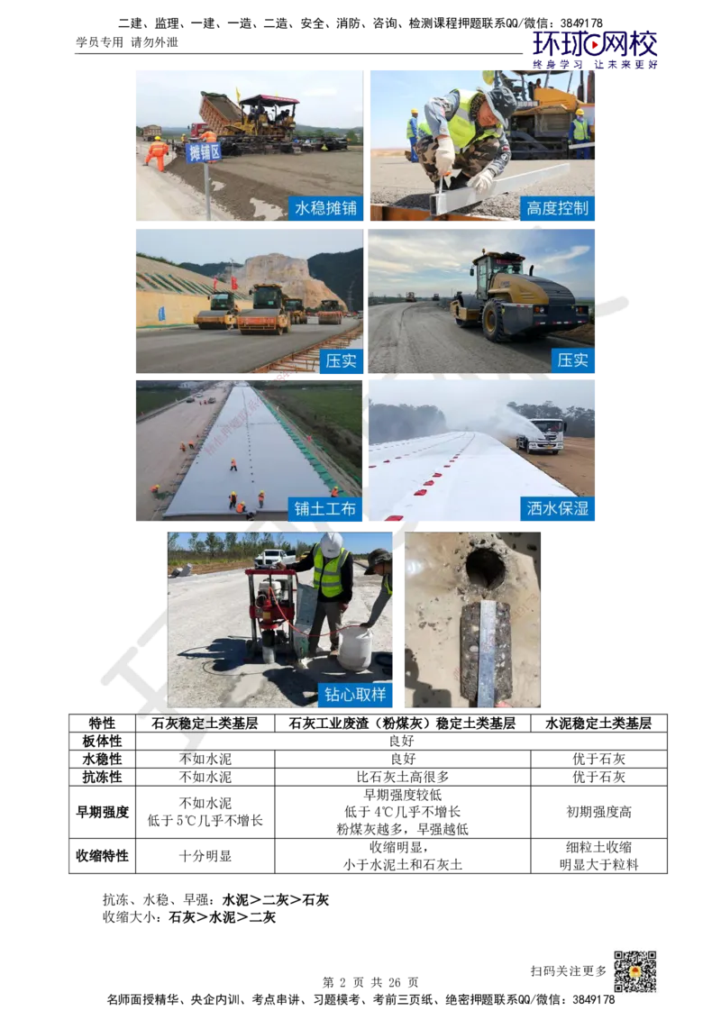 04.第4讲-13城镇道路基层施工_2026年一级建造师_2026年一建市政_2025年一建市政SVIP_02-基础精讲✿高端面授✿深度强化_24-市政《考点精讲班》董雨佳、李莹HQ推荐_裴彪_讲义