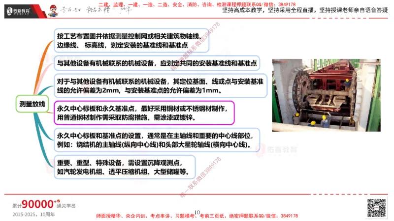 2025.4.6佑森教育丁雷授课一建机电实务《机械设备安装技术》专用讲义，版权所有，侵权必究_2026年一级建造师_2026年一建机电_2025年一建机电SVIP_02-基础精讲✿高端面授✿深度强化