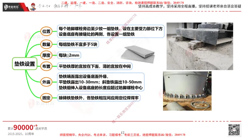 2025.4.6佑森教育丁雷授课一建机电实务《机械设备安装技术》专用讲义，版权所有，侵权必究_2026年一级建造师_2026年一建机电_2025年一建机电SVIP_02-基础精讲✿高端面授✿深度强化