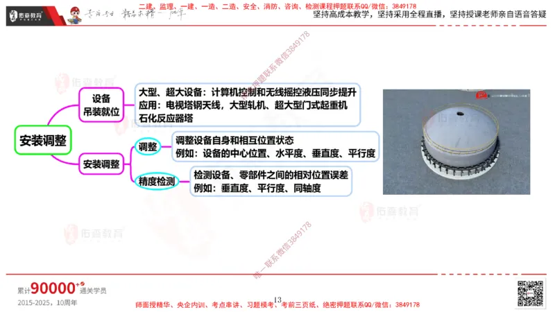 2025.4.6佑森教育丁雷授课一建机电实务《机械设备安装技术》专用讲义，版权所有，侵权必究_2026年一级建造师_2026年一建机电_2025年一建机电SVIP_02-基础精讲✿高端面授✿深度强化