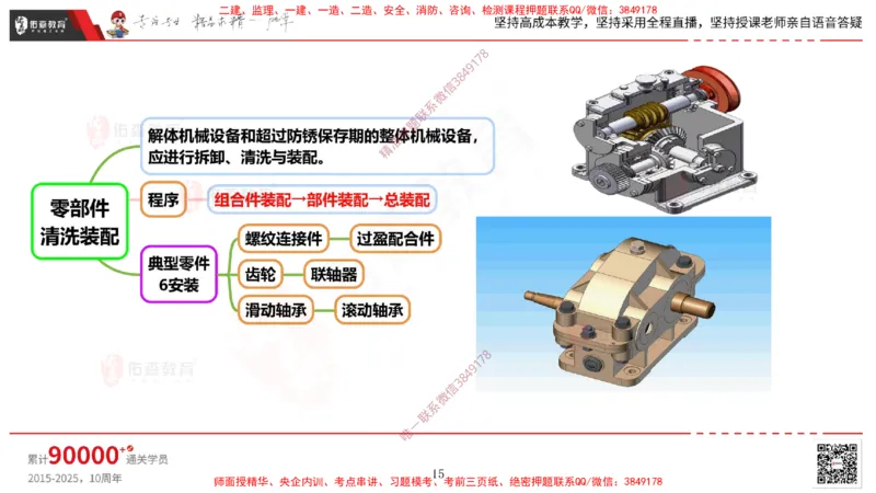 2025.4.6佑森教育丁雷授课一建机电实务《机械设备安装技术》专用讲义，版权所有，侵权必究_2026年一级建造师_2026年一建机电_2025年一建机电SVIP_02-基础精讲✿高端面授✿深度强化