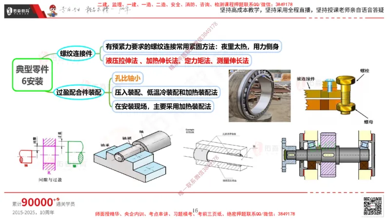 2025.4.6佑森教育丁雷授课一建机电实务《机械设备安装技术》专用讲义，版权所有，侵权必究_2026年一级建造师_2026年一建机电_2025年一建机电SVIP_02-基础精讲✿高端面授✿深度强化
