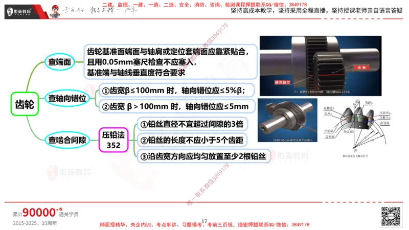 2025.4.6佑森教育丁雷授课一建机电实务《机械设备安装技术》专用讲义，版权所有，侵权必究_2026年一级建造师_2026年一建机电_2025年一建机电SVIP_02-基础精讲✿高端面授✿深度强化