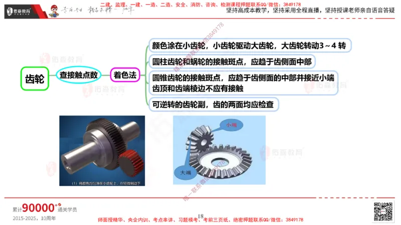 2025.4.6佑森教育丁雷授课一建机电实务《机械设备安装技术》专用讲义，版权所有，侵权必究_2026年一级建造师_2026年一建机电_2025年一建机电SVIP_02-基础精讲✿高端面授✿深度强化