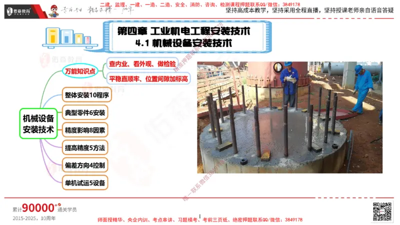 2025.4.6佑森教育丁雷授课一建机电实务《机械设备安装技术》专用讲义，版权所有，侵权必究_2026年一级建造师_2026年一建机电_2025年一建机电SVIP_02-基础精讲✿高端面授✿深度强化