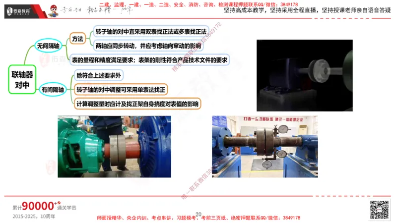 2025.4.6佑森教育丁雷授课一建机电实务《机械设备安装技术》专用讲义，版权所有，侵权必究_2026年一级建造师_2026年一建机电_2025年一建机电SVIP_02-基础精讲✿高端面授✿深度强化