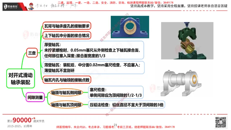 2025.4.6佑森教育丁雷授课一建机电实务《机械设备安装技术》专用讲义，版权所有，侵权必究_2026年一级建造师_2026年一建机电_2025年一建机电SVIP_02-基础精讲✿高端面授✿深度强化