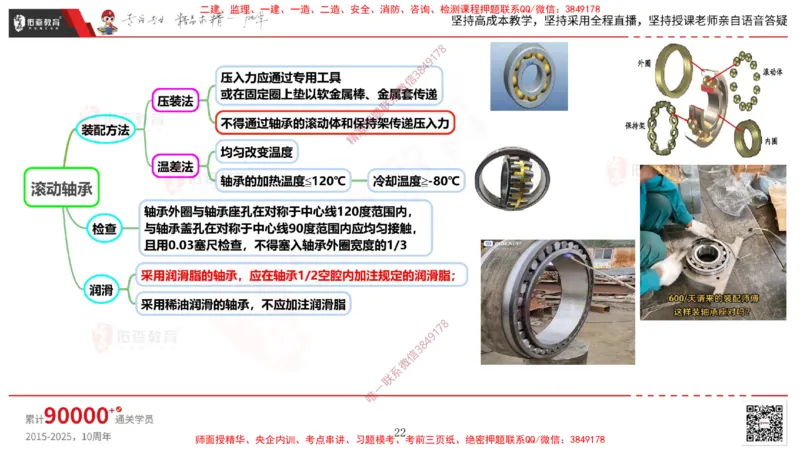 2025.4.6佑森教育丁雷授课一建机电实务《机械设备安装技术》专用讲义，版权所有，侵权必究_2026年一级建造师_2026年一建机电_2025年一建机电SVIP_02-基础精讲✿高端面授✿深度强化