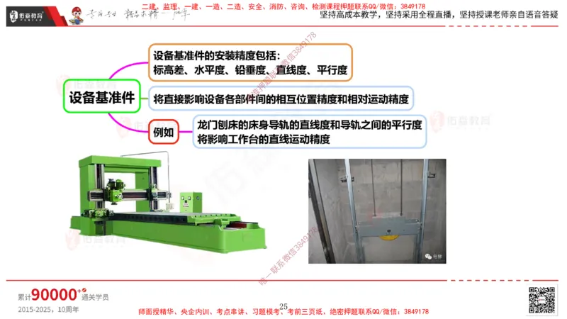 2025.4.6佑森教育丁雷授课一建机电实务《机械设备安装技术》专用讲义，版权所有，侵权必究_2026年一级建造师_2026年一建机电_2025年一建机电SVIP_02-基础精讲✿高端面授✿深度强化