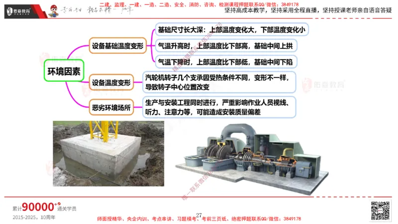 2025.4.6佑森教育丁雷授课一建机电实务《机械设备安装技术》专用讲义，版权所有，侵权必究_2026年一级建造师_2026年一建机电_2025年一建机电SVIP_02-基础精讲✿高端面授✿深度强化