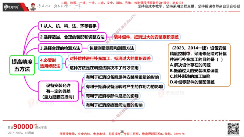 2025.4.6佑森教育丁雷授课一建机电实务《机械设备安装技术》专用讲义，版权所有，侵权必究_2026年一级建造师_2026年一建机电_2025年一建机电SVIP_02-基础精讲✿高端面授✿深度强化