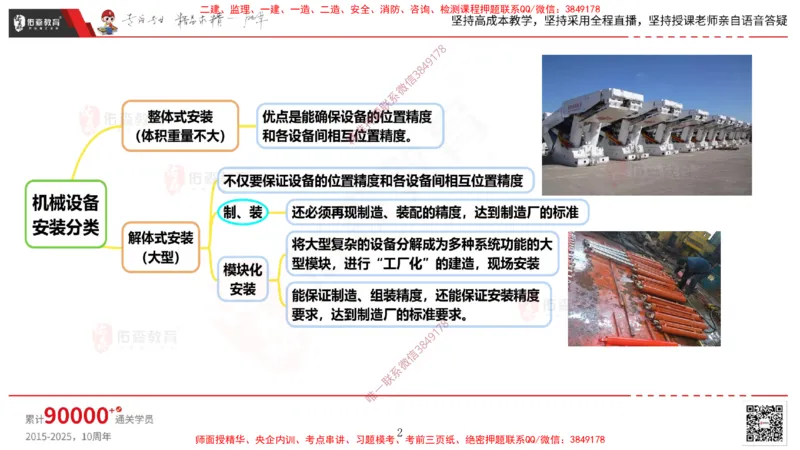 2025.4.6佑森教育丁雷授课一建机电实务《机械设备安装技术》专用讲义，版权所有，侵权必究_2026年一级建造师_2026年一建机电_2025年一建机电SVIP_02-基础精讲✿高端面授✿深度强化