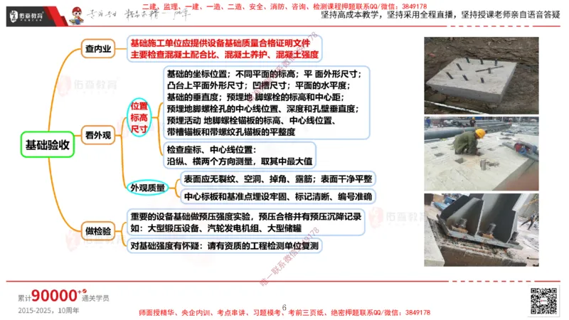 2025.4.6佑森教育丁雷授课一建机电实务《机械设备安装技术》专用讲义，版权所有，侵权必究_2026年一级建造师_2026年一建机电_2025年一建机电SVIP_02-基础精讲✿高端面授✿深度强化
