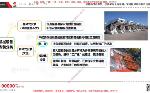 2025.4.6佑森教育丁雷授课一建机电实务《机械设备安装技术》专用讲义，版权所有，侵权必究_2026年一级建造师_2026年一建机电_2025年一建机电SVIP_02-基础精讲✿高端面授✿深度强化
