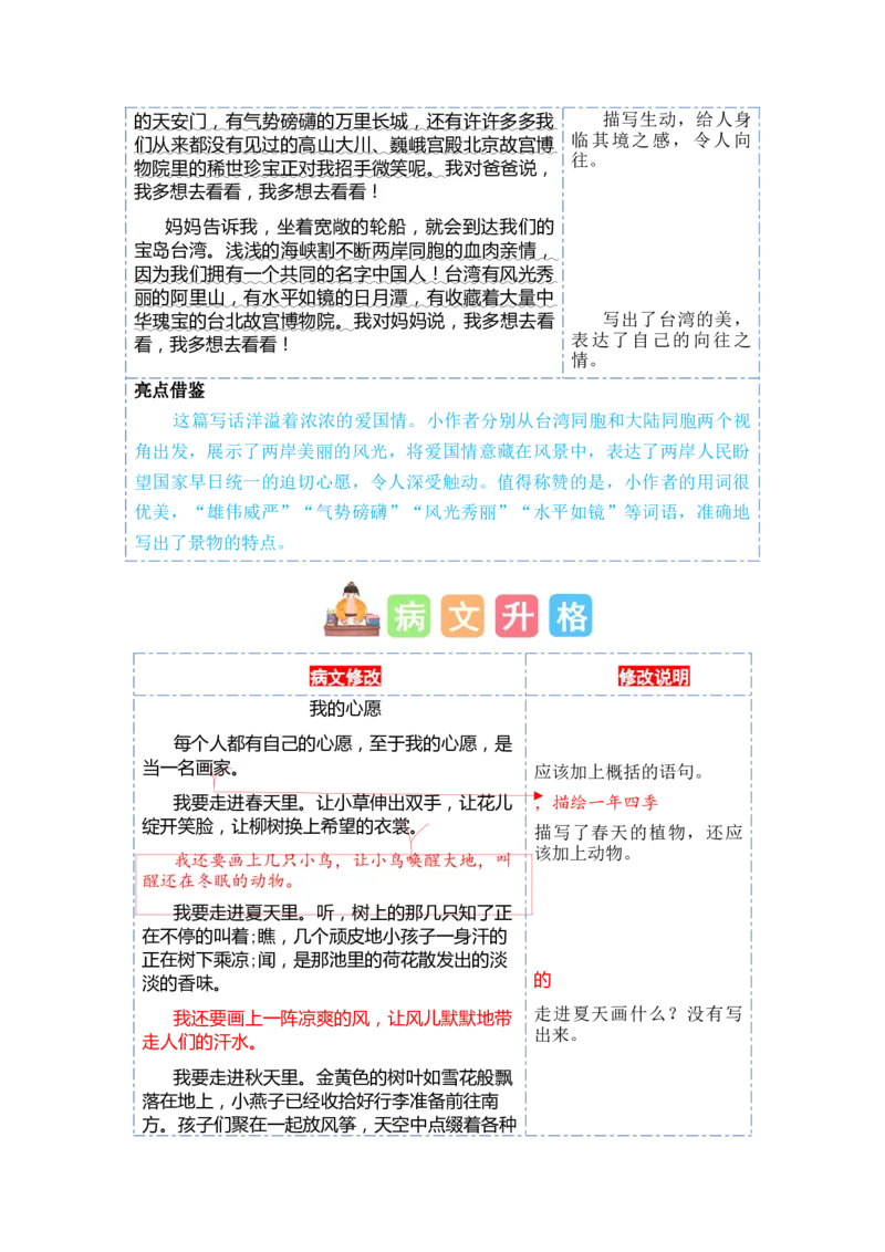 第二单元写话：美好心愿（范文点评）-（统编版.2024）_一年级语文下册（统编版）_单元写作能力提升_2025版
