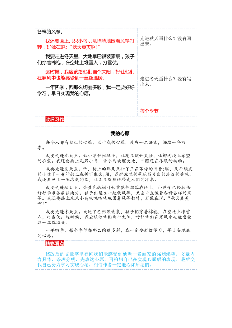 第二单元写话：美好心愿（范文点评）-（统编版.2024）_一年级语文下册（统编版）_单元写作能力提升_2025版