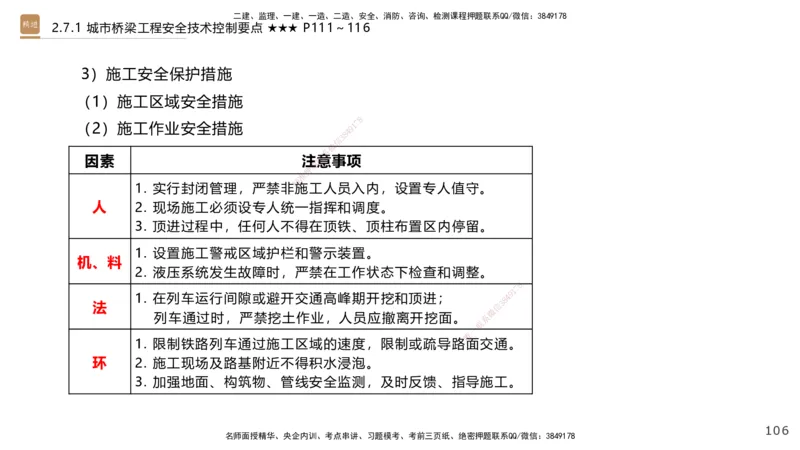04.2025王欢-案例速通-市政实务4_2026年一级建造师_2026年一建市政_2025年一建市政SVIP_04-冲刺串讲✿考点强化✿小灶集训_07-市政《案例速通直播》王欢HX_讲义