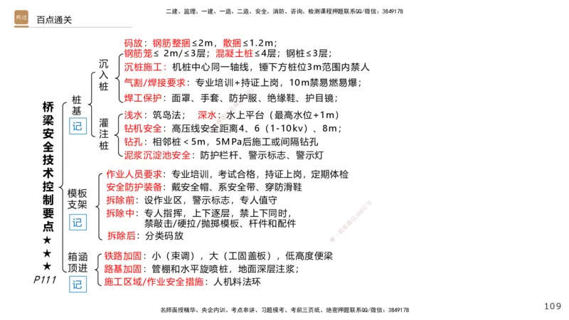 04.2025王欢-案例速通-市政实务4_2026年一级建造师_2026年一建市政_2025年一建市政SVIP_04-冲刺串讲✿考点强化✿小灶集训_07-市政《案例速通直播》王欢HX_讲义